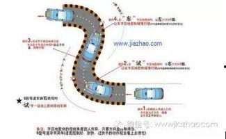 曲线行驶技巧视频讲解