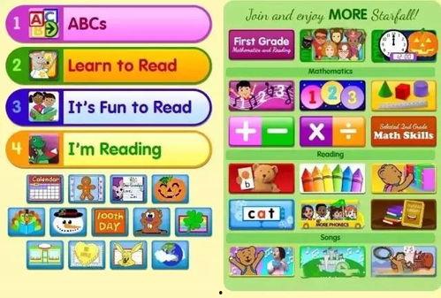 英语自然拼读全套视频,Unlocking the English Alphabet: A Comprehensive Overview of the Natural Spelling System