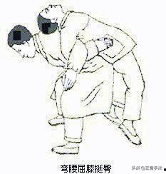 正骨复位手法视频大全